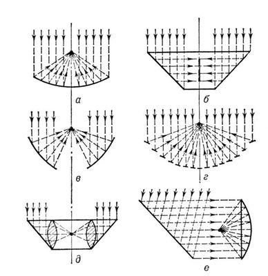 Большая Советская Энциклопедия (ГЕ) i009-001-217651902.jpg