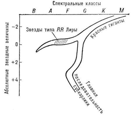 Большая Советская Энциклопедия (ГЕ) i010-001-255605964.jpg