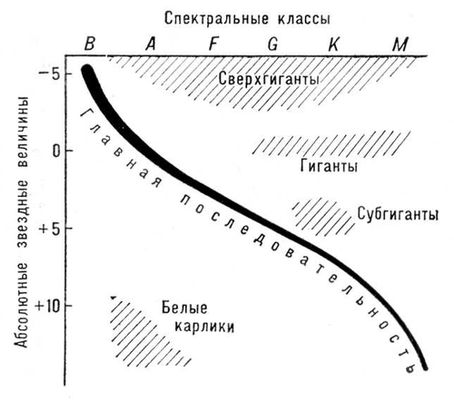 Большая Советская Энциклопедия (ГЕ) i010-001-257642347.jpg