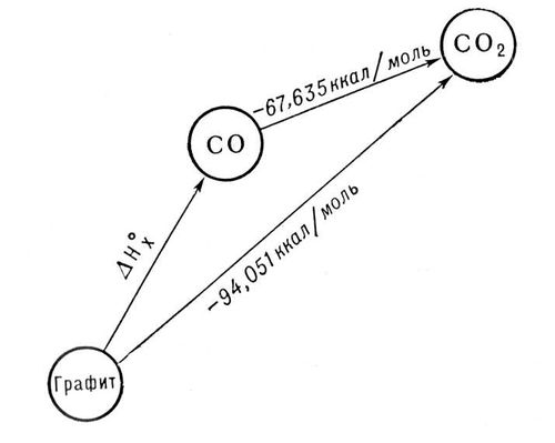 Большая Советская Энциклопедия (ГЕ) i010-001-280406102.jpg