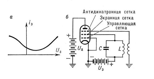 Большая Советская Энциклопедия (ГЕ) i009-001-213771142.jpg