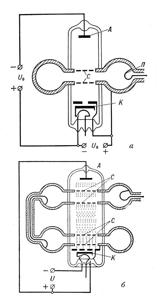 Большая Советская Энциклопедия (ГЕ) i009-001-231302003.jpg