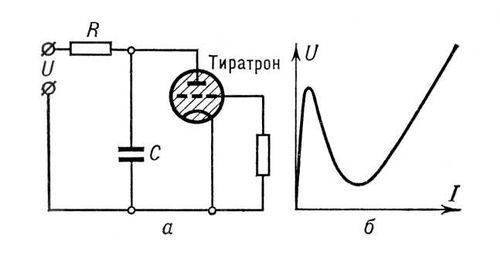 Большая Советская Энциклопедия (ГЕ) i009-001-232746466.jpg