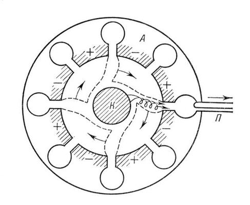 Большая Советская Энциклопедия (ГЕ) i010-001-273651899.jpg