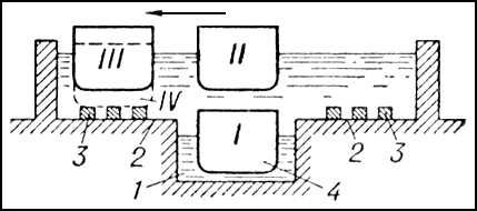 Большая Советская Энциклопедия (ДО) i010-001-254982583.jpg