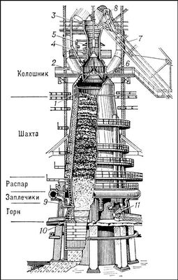 Большая Советская Энциклопедия (ДО) i008-pictures-001-290589899.jpg