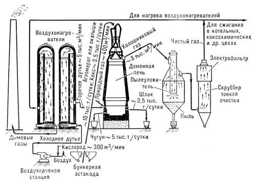 Большая Советская Энциклопедия (ДО) i010-001-279566702.jpg