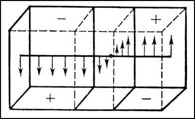 Большая Советская Энциклопедия (ДО) i010-001-246529564.jpg