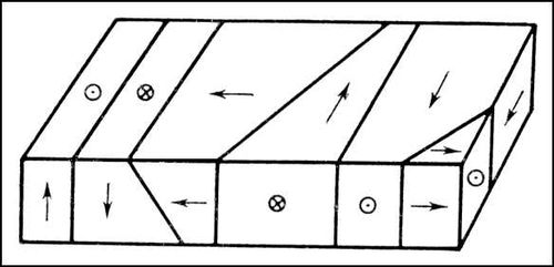 Большая Советская Энциклопедия (ДО) i010-001-282880049.jpg