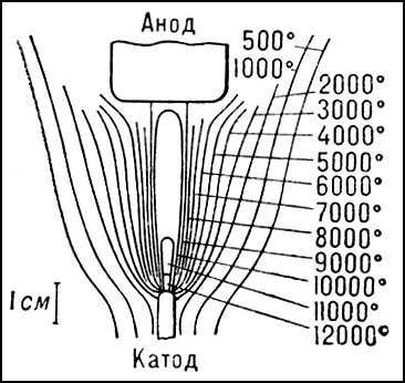 Большая Советская Энциклопедия (ДУ) i010-001-262515098.jpg