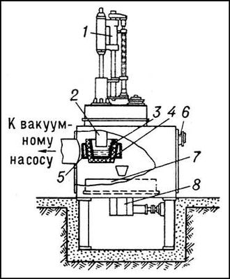 Большая Советская Энциклопедия (ДУ) i009-001-224376166.jpg