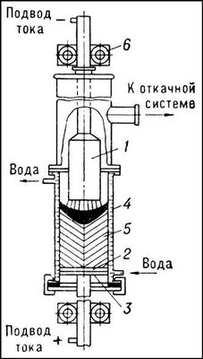 Большая Советская Энциклопедия (ДУ) i009-001-227950938.jpg