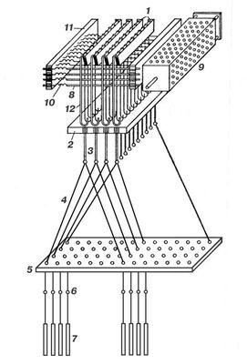 Большая Советская Энциклопедия (ЖА) i009-001-217873514.jpg