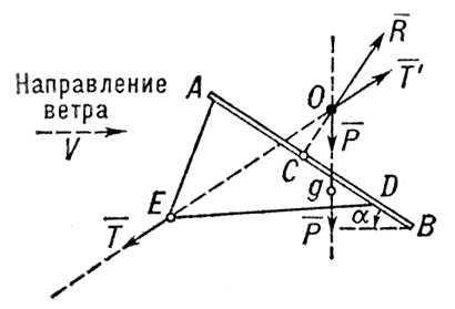 Большая Советская Энциклопедия (ЗМ) i010-001-256756933.jpg