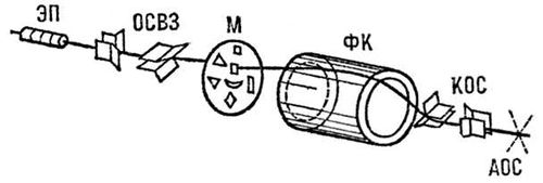 Большая Советская Энциклопедия (ЗН) i010-001-247565071.jpg