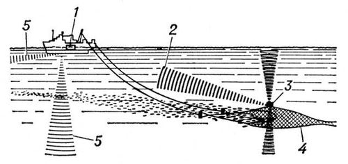 Большая Советская Энциклопедия (ЗО) i010-001-272714699.jpg