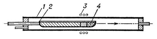Большая Советская Энциклопедия (ЗО) i010-001-259927444.jpg
