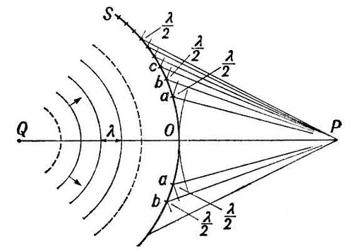 Большая Советская Энциклопедия (ЗО) i010-001-285930148.jpg