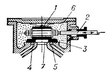 Большая Советская Энциклопедия (ЗО) i009-001-212577499.jpg