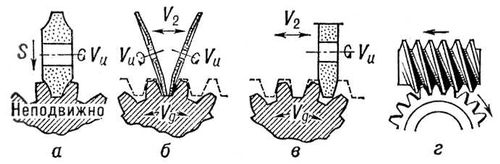 Большая Советская Энциклопедия (ЗУ) i009-001-200261913.jpg