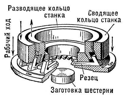 Большая Советская Энциклопедия (ЗУ) i009-001-226997740.jpg