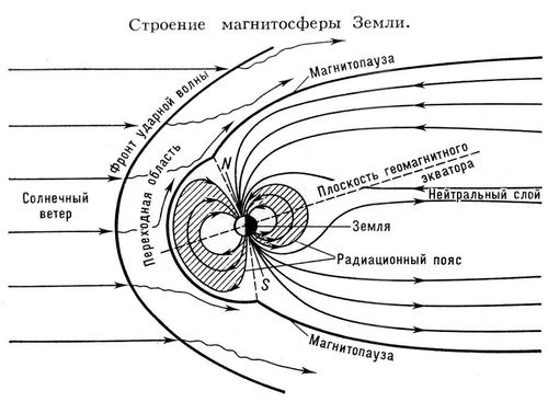Большая Советская Энциклопедия (ЗЕ) i009-001-226776543.jpg