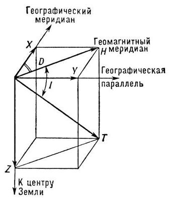 Большая Советская Энциклопедия (ЗЕ) i010-001-255531530.jpg