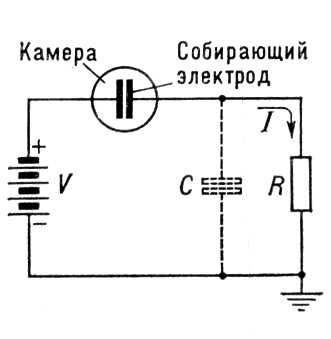 Большая Советская Энциклопедия (ИО) i008-pictures-001-296009628.jpg