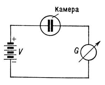 Большая Советская Энциклопедия (ИО) i010-001-255944519.jpg