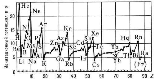Большая Советская Энциклопедия (ИО) i010-001-275454686.jpg