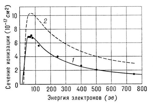 Большая Советская Энциклопедия (ИО) i009-001-213791470.jpg