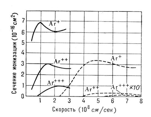 Большая Советская Энциклопедия (ИО) i009-001-216068173.jpg