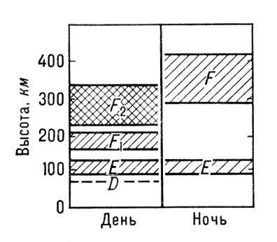 Большая Советская Энциклопедия (ИО) i009-001-219241586.jpg