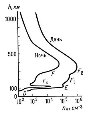 Большая Советская Энциклопедия (ИО) i009-001-231390277.jpg