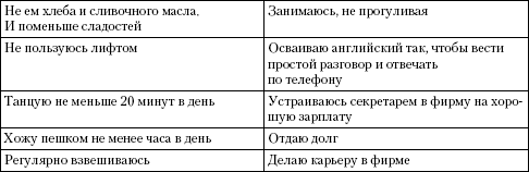 Психология неудачника. Тренинг уверенности в себе i_004.png