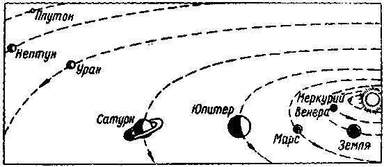 Образование химических элементов в космических телах i_035.png