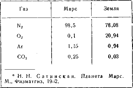Образование химических элементов в космических телах i_037.png