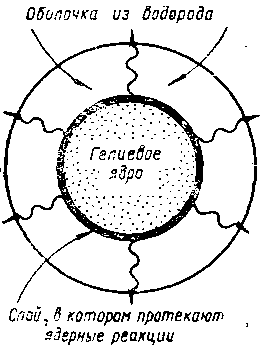 Образование химических элементов в космических телах i_069.png