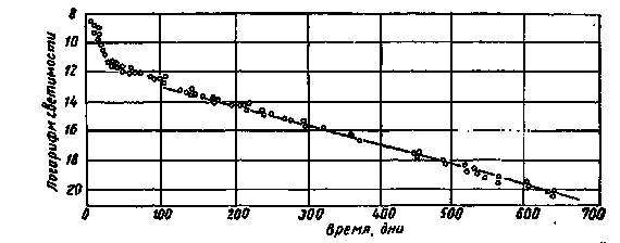 Образование химических элементов в космических телах i_081.png