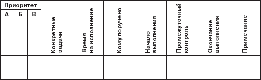 Персональный менеджмент. Тесты и конкретные ситуации: практикум _38.png