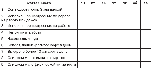 Персональный менеджмент. Тесты и конкретные ситуации: практикум _55.png