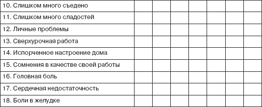 Персональный менеджмент. Тесты и конкретные ситуации: практикум _56.png