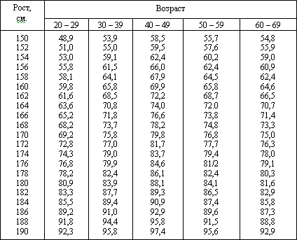 Как стать красоткой за 30 дней i_001.png