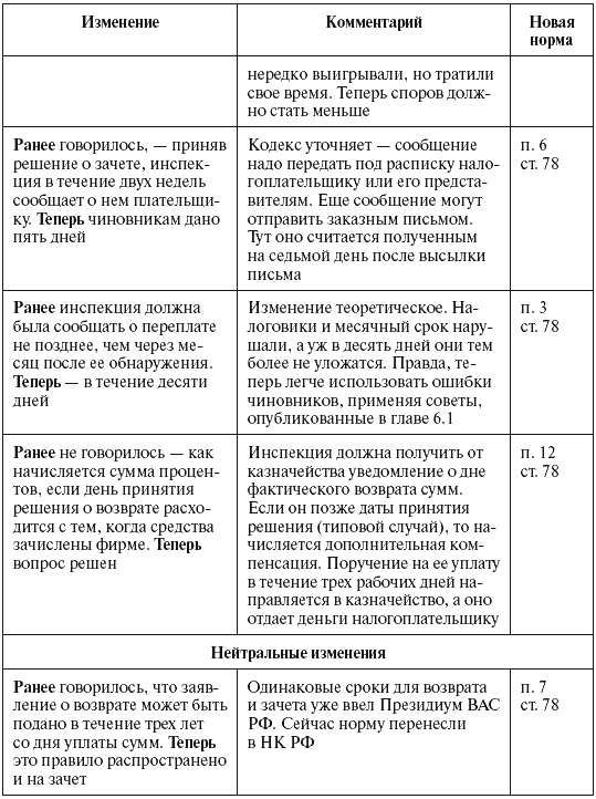 Налоговые преступники эпохи Путина. Кто они? i_050.png