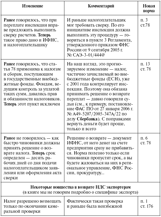 Налоговые преступники эпохи Путина. Кто они? i_051.png