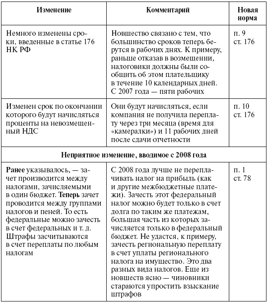 Налоговые преступники эпохи Путина. Кто они? i_052.png