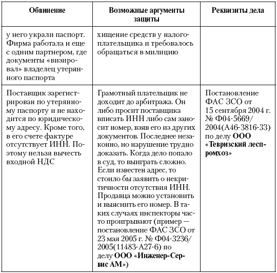 Налоговые преступники эпохи Путина. Кто они? i_005.png
