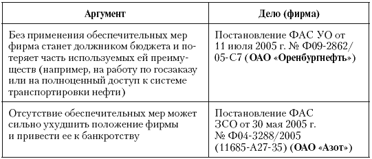 Налоговые преступники эпохи Путина. Кто они? i_057.png