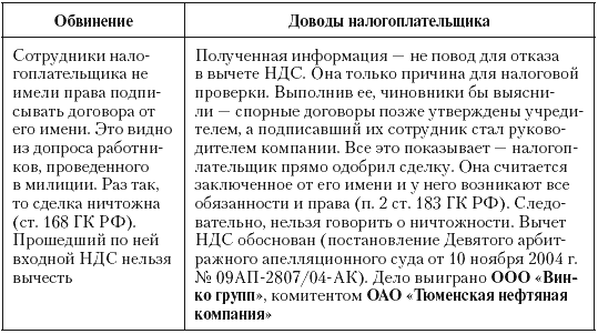 Налоговые преступники эпохи Путина. Кто они? i_062.png