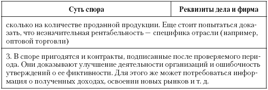 Налоговые преступники эпохи Путина. Кто они? i_072.png